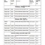 dialysis bag - Image 2