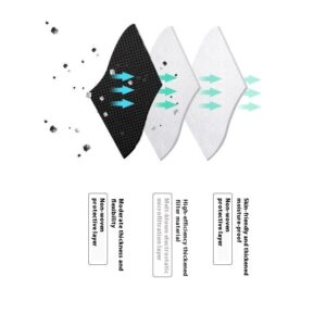 Disposable protective mask, blue non-woven fabric, melt blown fabric, dust-proof activated carbon - Image 3