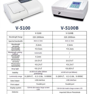 Visible UV spectrophotometer laboratory dual beam spectrometer V-5000 - Image 4