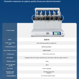 Intelligent integrated distiller laboratory water quality ammonia nitrogen volatilization intelligent automatic digital display distiller - Image 11