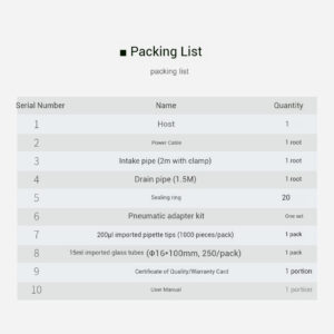 12 hole water bath nitrogen blower, 24 hole fully automatic nitrogen blower, sample concentration dry nitrogen blower - Image 13