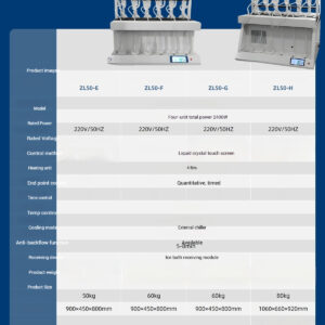 Intelligent integrated distiller laboratory water quality ammonia nitrogen volatilization intelligent automatic digital display distiller - Image 13