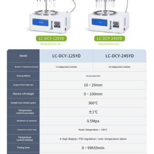 12 hole water bath nitrogen blower, 24 hole fully automatic nitrogen blower, sample concentration dry nitrogen blower - Image 18