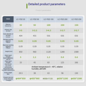 Laboratory self pressurized liquid nitrogen supply tank 30 liter small liquid nitrogen supply tank - Image 7