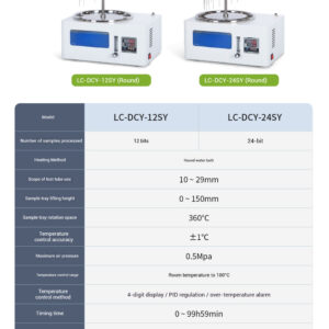 12 hole water bath nitrogen blower, 24 hole fully automatic nitrogen blower, sample concentration dry nitrogen blower - Image 9