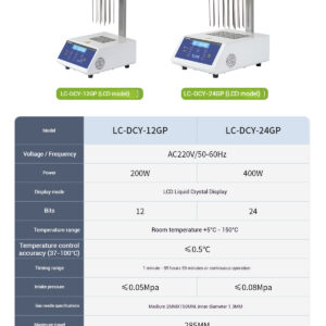 12 hole water bath nitrogen blower, 24 hole fully automatic nitrogen blower, sample concentration dry nitrogen blower - Image 22