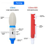 Large capacity pipette pump, manual single channel pipette, pipette gun, sample gun, laboratory pipette - Image 4
