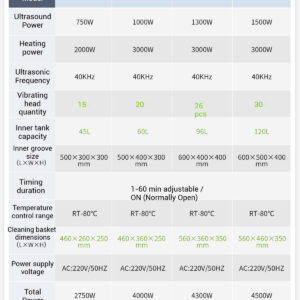 Large capacity ultrasonic cleaning machine, industrial grade commercial parts, automotive repair, fruit and vegetable large high-power cleaning tank - Image 6