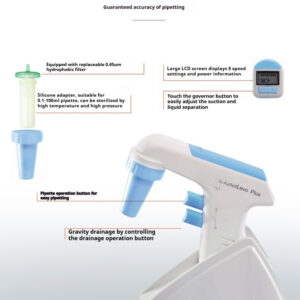 Levo PlusLevo ME Experimental Large Capacity Electric Pipette - Image 9