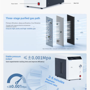 Hydrogen generator laboratory gas chromatograph supporting gas source high-purity air gas generator - Image 9