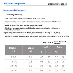 DispensMate pro bottle mouth separator - Image 3