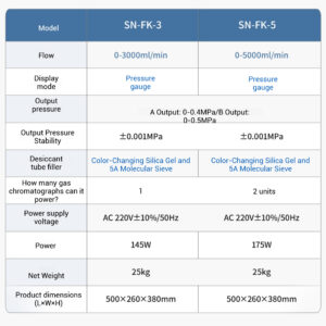 Hydrogen generator laboratory gas chromatograph supporting gas source high-purity air gas generator - Image 10
