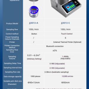 Airflow hood dust particle counter floating bacteria sampler experimental air clean bacteria detector - Image 8