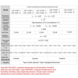 Biochemical mold incubator, constant temperature and humidity, bacteria and plants laboratory, lighting, artificial climate chamber - Image 4
