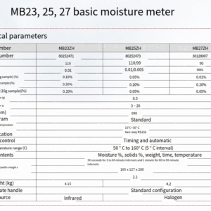 Grain moisture detector, fast moisture tester, infrared moisture analyzer MB23MB25MB27 - Image 8