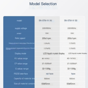 NDJ-5S8S laboratory pointer viscosity counter with rotational viscometer and visible viscosity tester - Image 14
