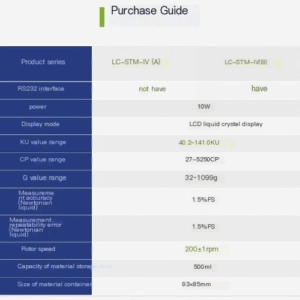 Stomer viscometer laboratory coating paint latex paint KU value digital viscosity tester - Image 7