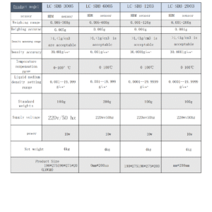 Electronic solid density meter, multifunctional rubber plastic liquid density detector, PVC specific gravity meter - Image 11