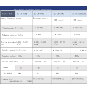 Electronic solid density meter, multifunctional rubber plastic liquid density detector, PVC specific gravity meter - Image 12