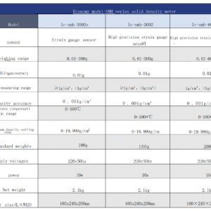 Electronic solid density meter, multifunctional rubber plastic liquid density detector, PVC specific gravity meter - Image 18