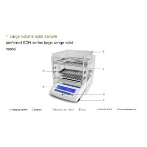 Electronic solid density meter, multifunctional rubber plastic liquid density detector, PVC specific gravity meter - Image 22