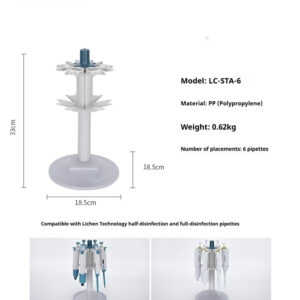 pipette, micro adjustable pipette, micro dispenser, pipette holder - Image 6