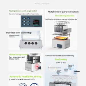 Fully automatic Kjeldahl nitrogen analyzer distillation device - Image 9