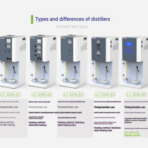 Fully automatic Kjeldahl nitrogen analyzer distillation device - Image 5